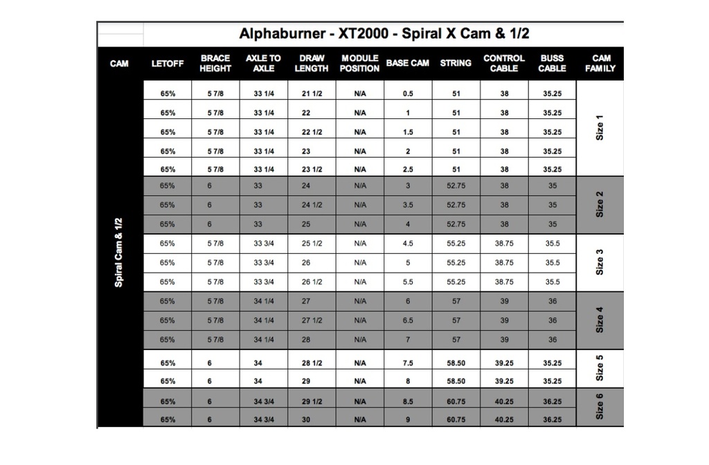 Compound Alpha Burner Hunting Hoyt