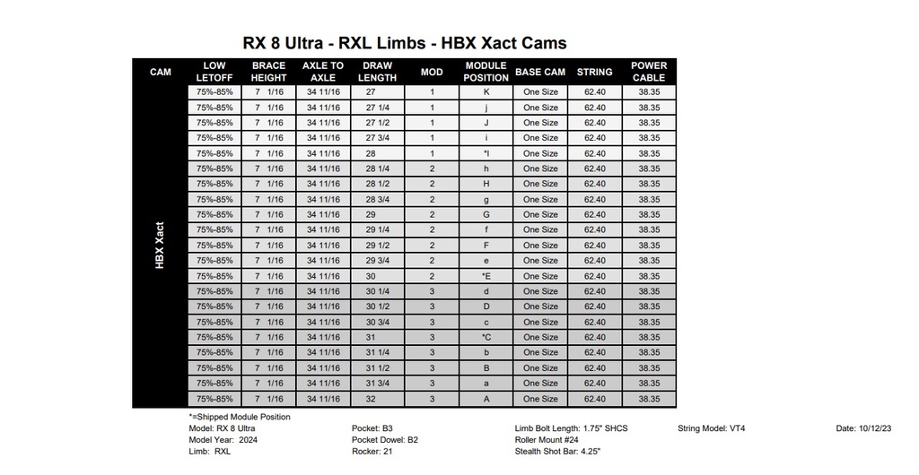 Carbon RX-8 HBX Xact Hoyt