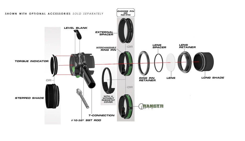 AVX-31 Torque indicator Ring Axcel