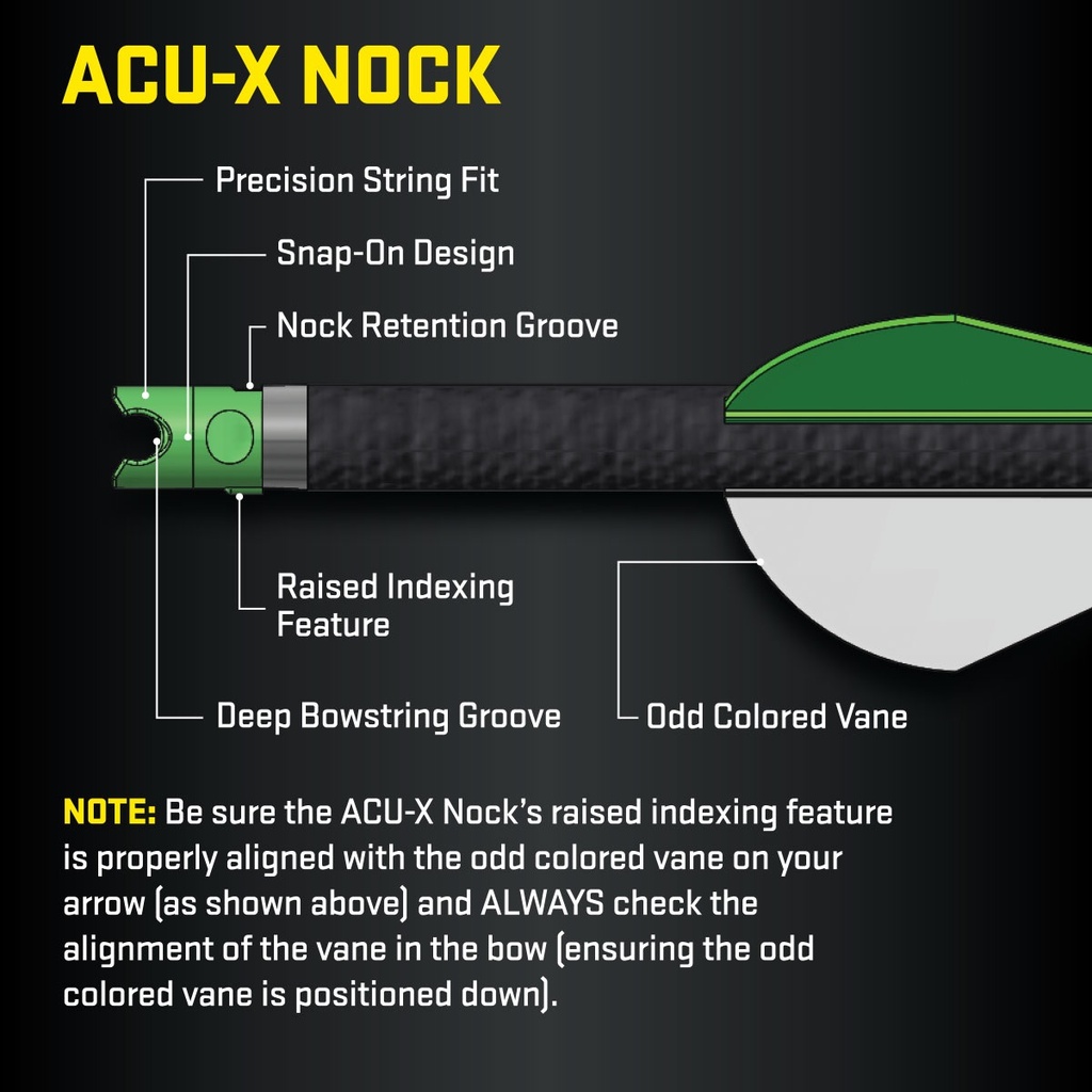 Armbrustpfeil Acu-X 20" TenPoint