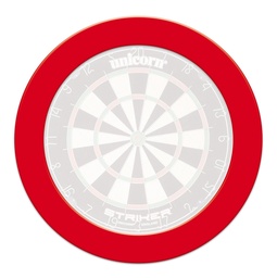 Surround Pro SlimLine Unicorn 